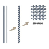 日本 和 NAGOMI 高效吸水廚房抹布 3塊裝