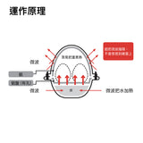日本【Akebono】母雞造型 微波爐煮蛋器 - 4顆蛋