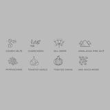 FinaPod PRO Plus for daily spices