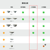 Vermicular Tableware 六件餐具套裝【預購:9月下旬至10月上旬到貨】