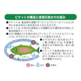 日本【岡本】Pichit 食物滲透壓脫水膜 高吸收型(32 sheet)