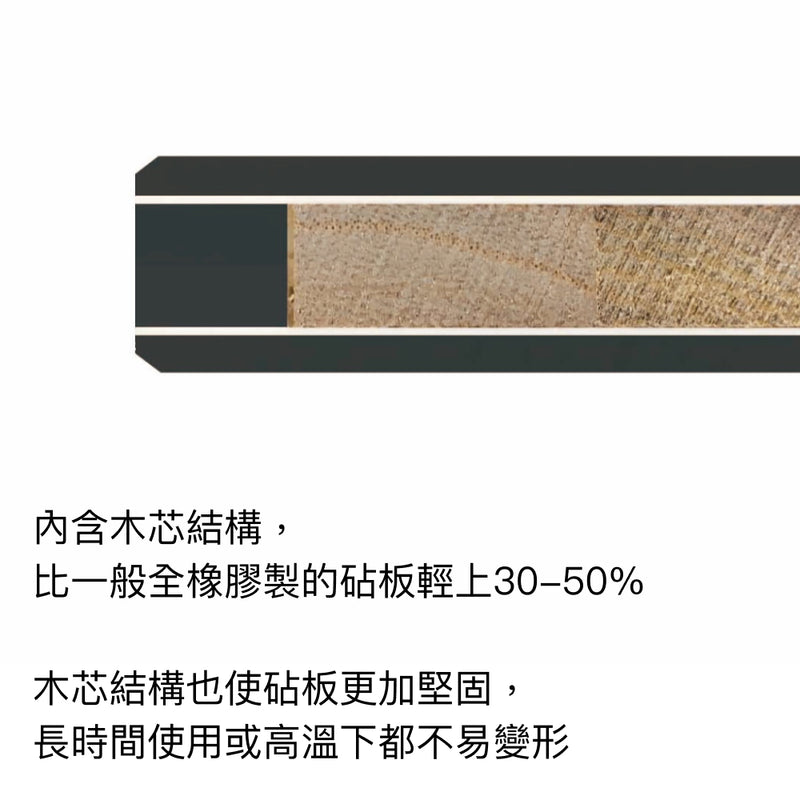 Hasegawa Pro-PE Lite Black Wood Core Cutting Board - FPEL Series