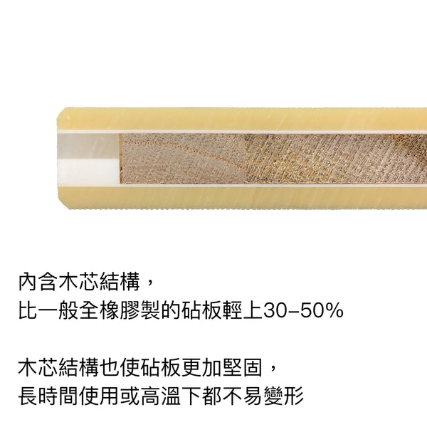 Hasegawa Home-use Wood Core Soft Cutting Board - FRK Series