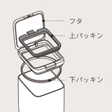 日本MARNA Good Lock 密封防潮高身咖啡豆盒 麵粉盒 1.2L