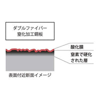 日本柳宗理 高碳鋼窒化加工單手網紋煎鍋 22cm連蓋 Nitride Treatment Carbon Steel Frying Pan 22cm with Lid