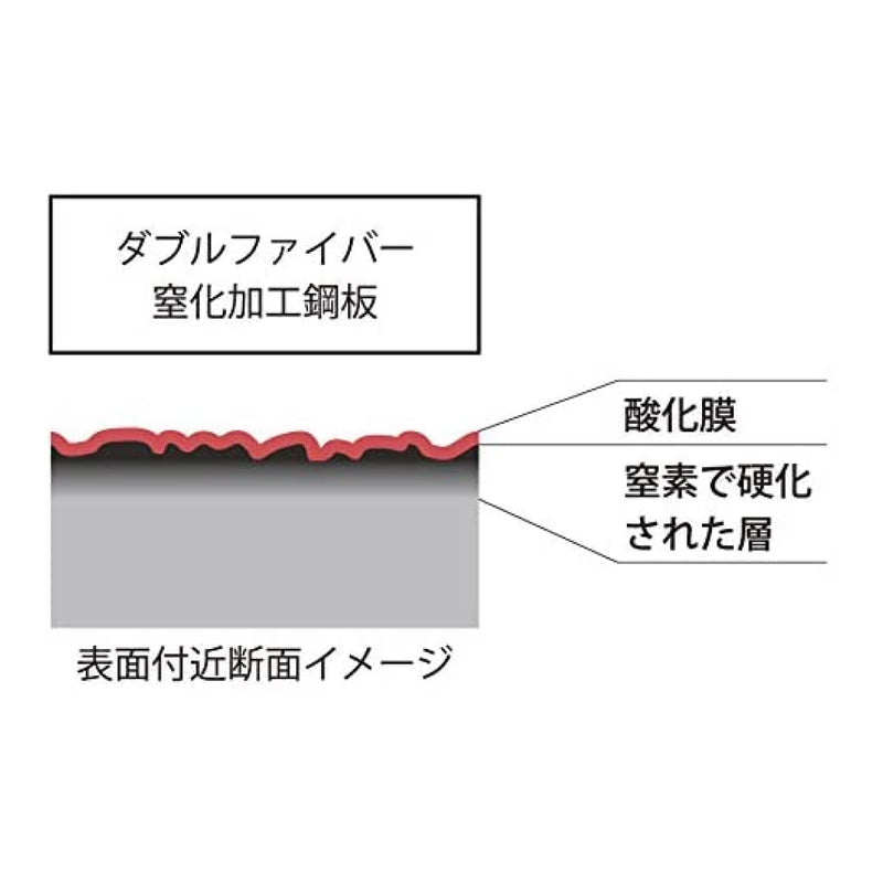 日本柳宗理 高碳鋼窒化加工單手網紋煎鍋 22cm連蓋 Nitride Treatment Carbon Steel Frying Pan 22cm with Lid