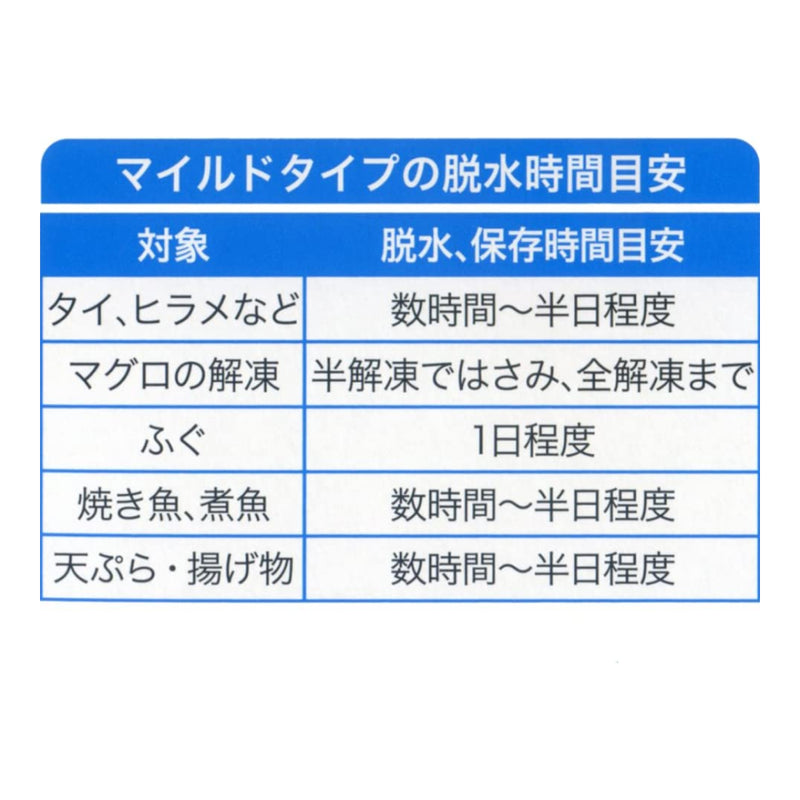 日本【岡本】Pichit 食物滲透壓脫水膜 低吸收型（30 sheet）
