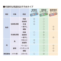 Okamoto Pichit Super 18R for Fish and Meat Food Dehydration Sheet